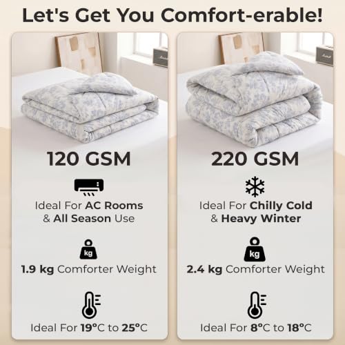 Image of Story@Home All Season Comforter King Size Bed 120 GSM, Sky Blue & White