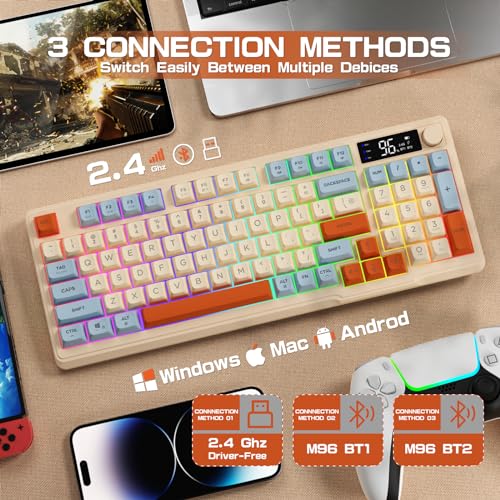 M96 Dual Mode Wireless Gaming Keyboard with 2.4G & BT5.0, 90% Membrane Semi-mechanical Keyboard with Smart Display & Knob, Rainbow Backlit 94 Keys PBT Keycap, 3000mAh Rechargeable for Mac/Win - Blue - Image 2