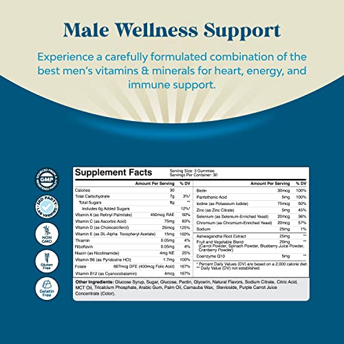 Men's Multivitamin Gummies With Superfood Complex - Daily Multivitamin For Men Gummies With Coq10 And Ashwagandha For Energy And Immune Support - Adult Multivitamin Gummy With Essential Minerals #TOP2