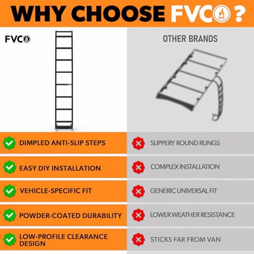 Image of FVC Side Ladder for High Roof Mercedes Benz Sprinter 8-Step | Van Ladder, 18lb