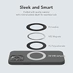 SleekStrip Mag Anneau pour MagSafe Adaptateur d'aimant adhésif pour MagSafe Accessoires & Pixel Snap Anneau magnétique pour les aimants de téléphone pour le dos de téléphone iPhone Android Kindle (Noir 1PK)