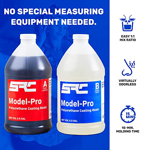 Spresin MODEL-PRO GALLON KIT Specialty Resin & Chemical Model-Pro thumb #4