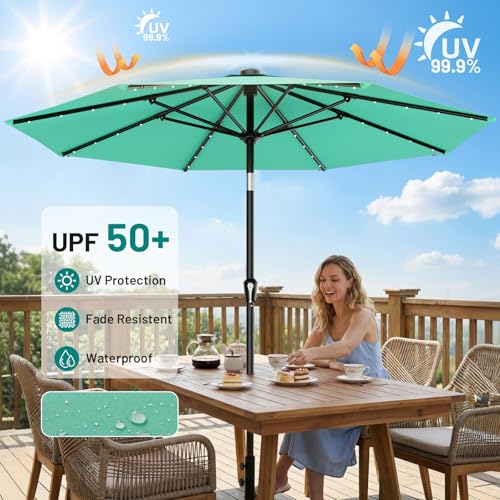 Image of AreShark 9FT Patio Umbrella with Solar Lights, 32 Lighted Pool Umbrella w /Tilt and Crank, Outdoor Market Solar Umbrellas for Garden, Deck, Backyard, Pool and Beach, Cerulean