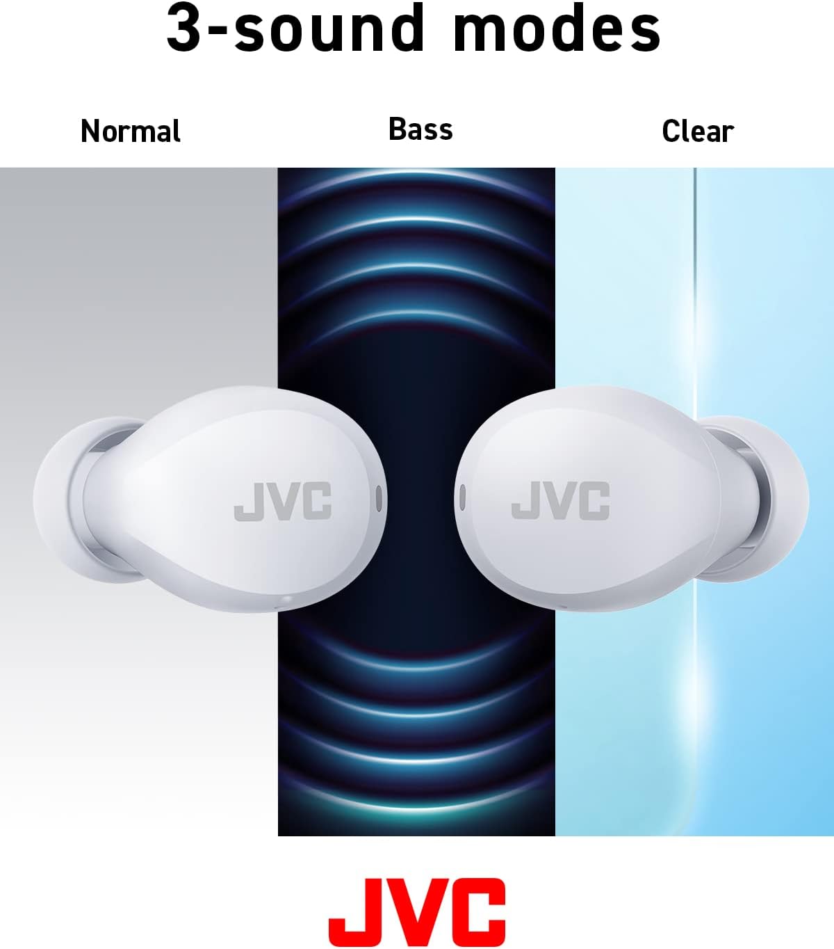 Graphic showing JVC Gumy Mini earbuds and their charging case, indicating 7.5 hours of playtime from earbuds and 15.5 hours from the case, totaling 23 hours.