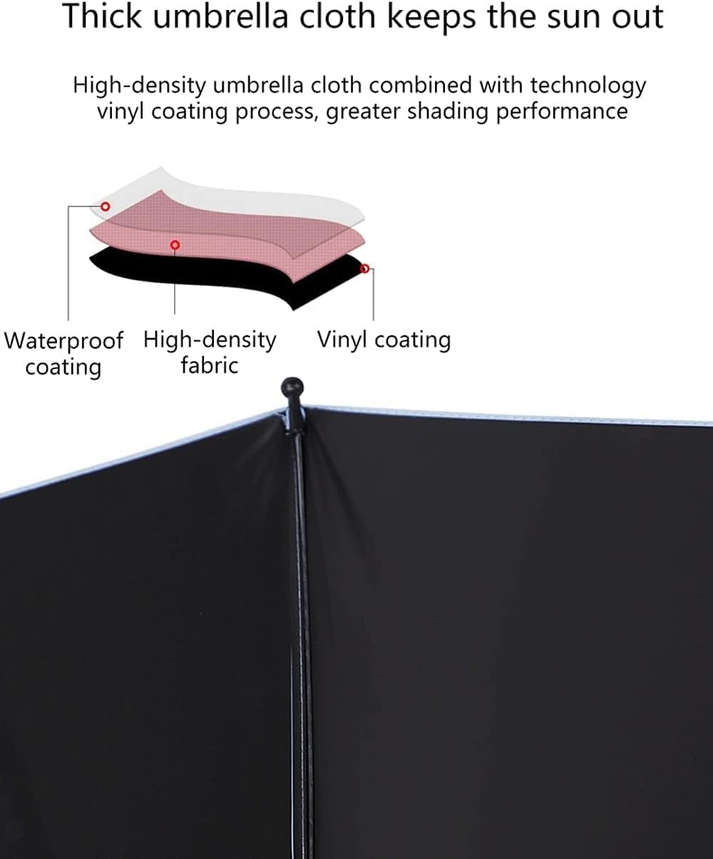 HEMO Outdoor Umbrella Portable Stroller Sunshade 29/32 Inch Uv Protection 8 Ribs Sun Practical Umbrella