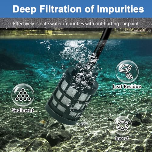 Cordless Pressure Washer, 21V Portable Pressure Washer with 2 Battery, 5-in-1 Adjustable Nozzle, Handheld Cordless Power Washer for Car, Garden, Electric High-Pressure Washer Gun with 5m/16.4FT Hose - Image 7