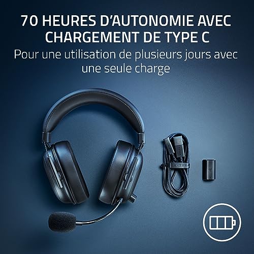 Razer BlackShark V2 HyperSpeed pour PC - Casque Gaming Esports sans fil (Ultraléger 280g, Microphone HyperClear, Haut-parleurs TriForce de 50mm, Bluetooth) Noir