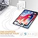 Dual USB C PD Charger 48W, 4-Port Universal Travel Charger with USB-C Power Delivery, USB QC3.0 Fast Charge and Standard USB-A. Worldwide 66W USB Power Travel Adapter with Interchangeable Plugs