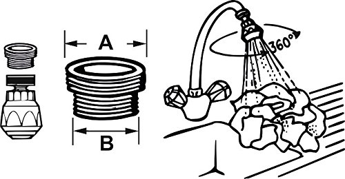 Image secondaire de Mitigeur de Cuisine et Lavabo avec Douchette Jet Réglable - CON:P