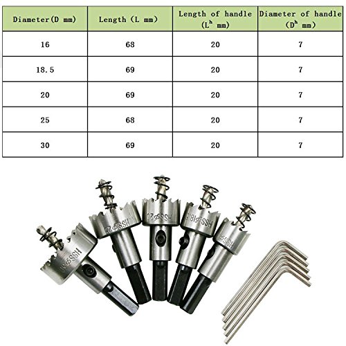 Caidu 5Pcs Hss 4341 Drill Bit Hole Saw Sets | Hole Saw Arbors & Kits | Metric Hole Cutter Kits Φ 16Mm,19Mm,20Mm,25Mm,30Mm #TOP4