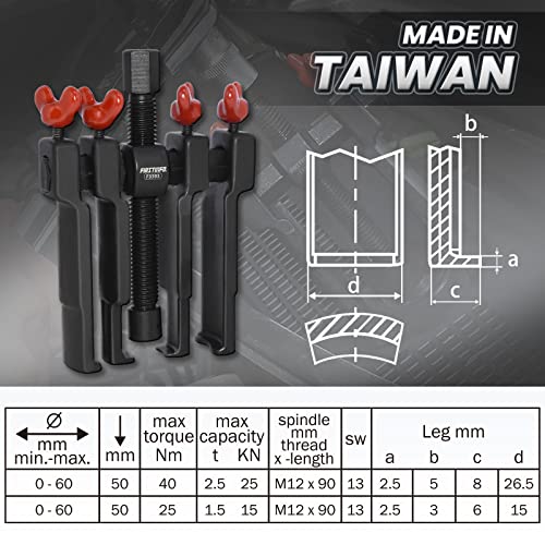 image for FIRSTINFO TOOLS FIT YOUR NEEDS FIRSTINFO F3393 Patented Universal Wind