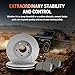 Texunoze Front and Rear Brakes and Rotors Kit, Ceramic Brake Pads and Drilled and Slotted Brake Rotors,Compatible With 2014-2022 Jeep Cherokee Single Piston Calipers,2015-2017 Chrysler 200