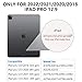 SPARIN 2 Pack Screen Protector Compatible with iPad Pro 12.9 inch 2022/2021/2020/2018 Released (6th/5th/4th/3rd) without Home Button, Tempered Glass Screen Protector Work with Face ID