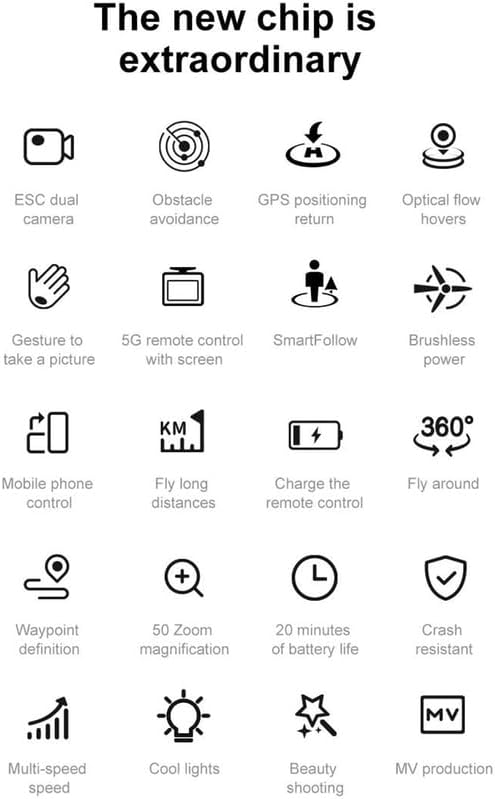 Icons representing various drone features including ESC dual camera, obstacle avoidance, GPS return, optical flow, gesture control, remote with screen, SmartFollow, brushless power, mobile control, long distance, charge remote, fly around, waypoint, zoom, battery life, crash resistant, multi-speed, cool lights, beauty shooting, MV production.