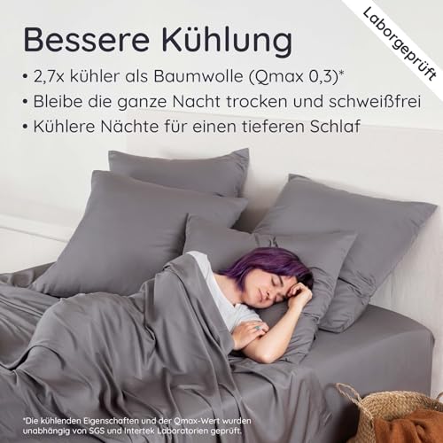 Allergiker Bettwäsche Bambaw Spannbettlaken aus Bambus 180×200 cm