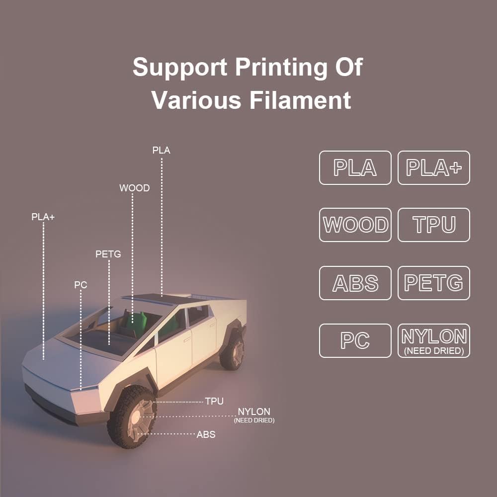Diagram showing various filament types supported by FLSUN V400