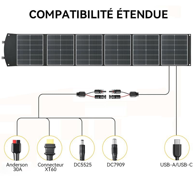 Panneau solaire pliable 200 W, compatibilité : module adaptateur d'alimentation DJI pour panneau solaire (MPPT),Power 2000, Power 1000 V2, Power 1000, Power 500