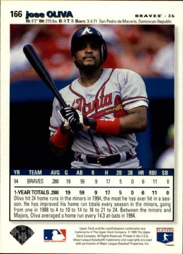 Amazon.com: 1995 Collector's Choice #166 Jose Oliva MLB