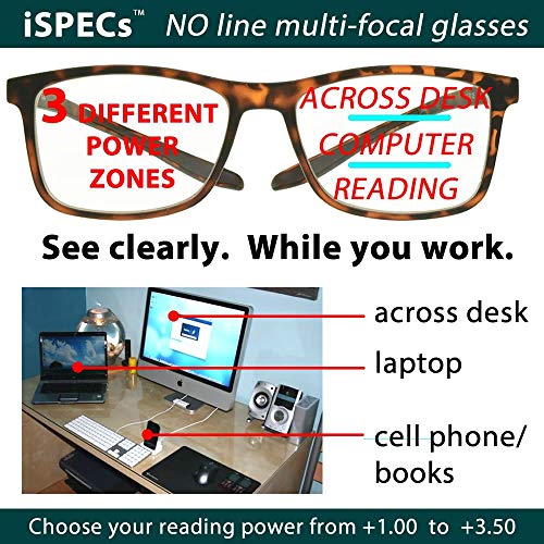 Image of proSPORT Multifocal Progressive 3 Magnifications in 1 Lens No Line Computer Gaming Reading Glasses for Men & Women