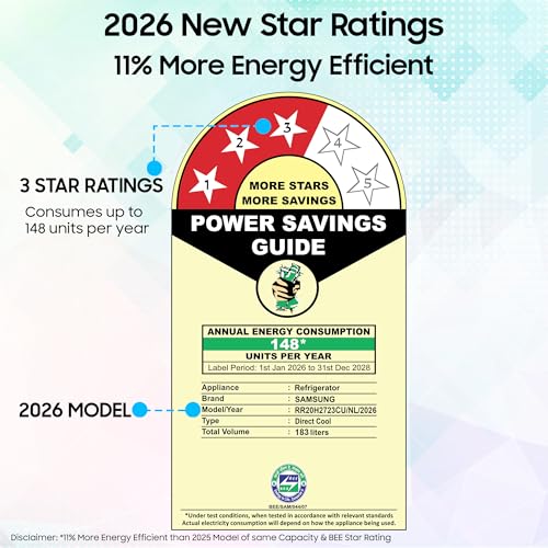 Image of Samsung 183 L, 3 Star, Digital Inverter, Direct-Cool Single Door Refrigerator (RR20H2723CU /NL, Camellia Blue, Single Touch Defrost, 2026 Model)