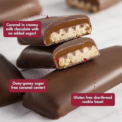 ChocZero Milk Chocolate Caramel & Shortbread Candy Bars No Added Sugar, High Fiber, Gluten Free, Keto Friendly Bestie Bars (8 Count Box)