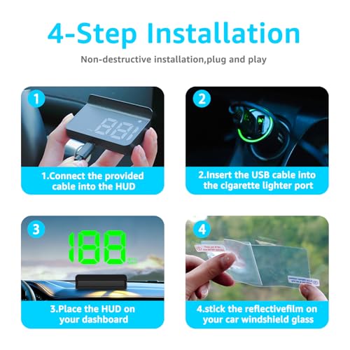 GPS Heads Up Display for Cars