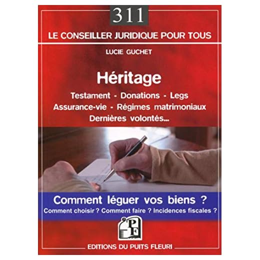 Héritage - Testament - Donations: Comment léguer vos biens ? Comment choisir ? Comment faire ? Incidences ficales ?