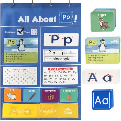Alphabet Learning Pocket Chart, 41 * 28 Inch All About Letter Pocket Chart, ABC Letter Tracing & Sound Recognition Activity Wall Chart for Toddlers, Preschool & Homeschool Classroom Must Haves