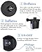 Nedyfix Inflatable Electric Air Pump,110V AC/12V DC Portable Fast Inflation Pump with 3 Nozzles, Used for Inflatable Boats,etc.
