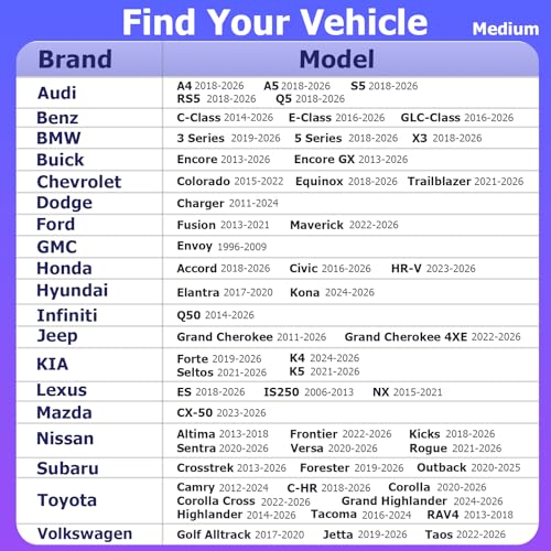 Image of 2026 Windshield Sun Shade Umbrella, Foldable Car Sunshade for Mid-Size Sedan, 360 Rotating Automotive Interior Sun Protection for 99% Heat UV Blocking, Auto Heat Shield Accessories(Medium)