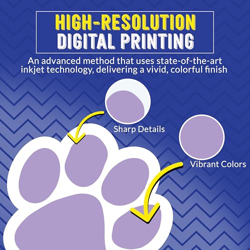 Image of Magnet Me Up Light Purple Paw Print Car Magnet - 5 inchx5 inch Heavy-Duty Weatherproof Vinyl, Magnetic Decal, Pet Lover Gift, Animal Rescue Support, Car, Fridge, Locker Decoration, Made in USA | Heavy duty magnetic decal for car, truck, SUV or fridge, full color UV printed