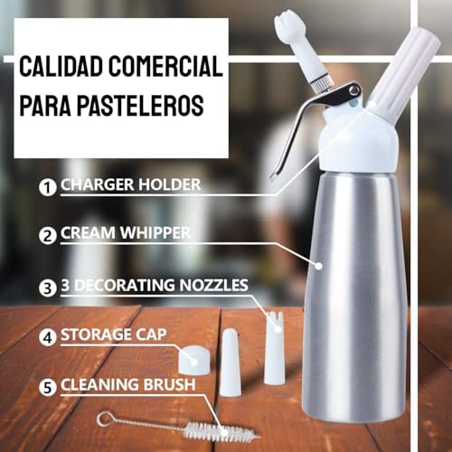 La Mejor Recopilación de Dispensador de crema batida los 5 mejores. 17 Imagen adicional