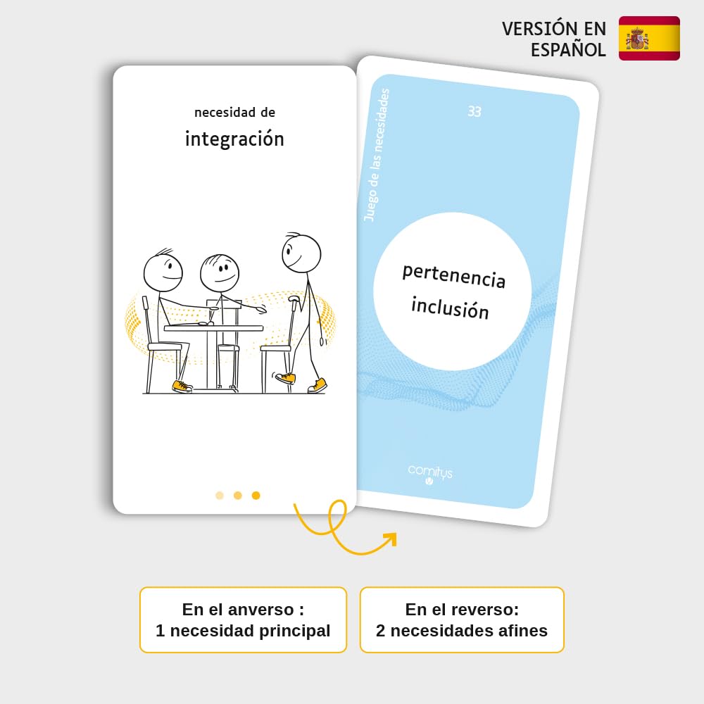 Comitys | El Juego de Las Necesidades | 64 flashcards para la Alfabetización Emocional | Herramienta Didáctica de la Comunicación No Violenta | 177 Necesidades por Descubrir (Español)