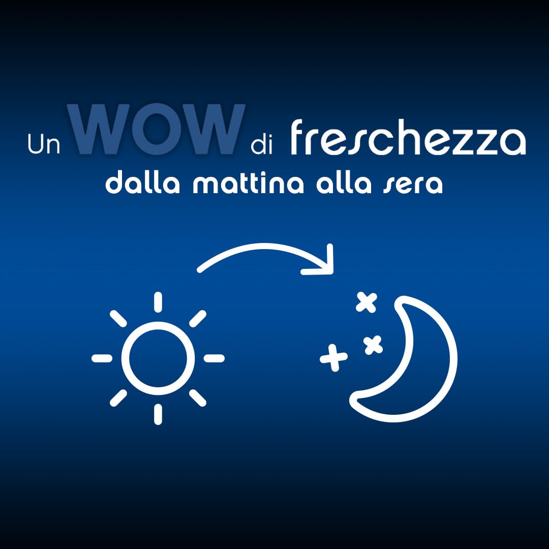 Lenor Profumatore Bucato Perle Profumate Lavatrice, Unstoppables Dash, Confezione Da 6 (6 X 210 G), Freschezza Non-Stop Per Il Bucato (Fino A 12 Settimane Nel Guardaroba)