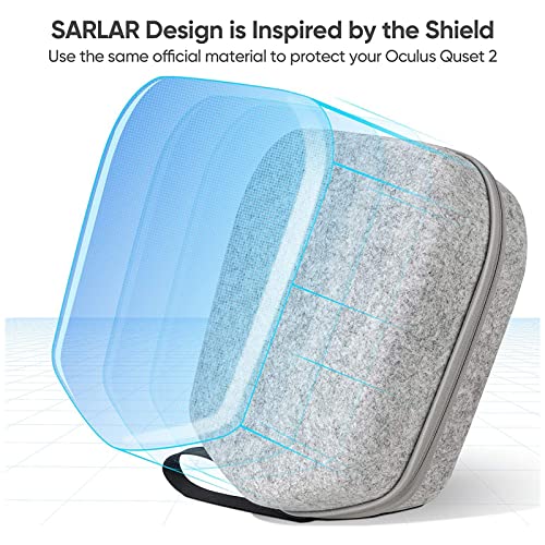 Bolsa protetora de viagem para óculos de realidade virtual para Quest 2, bolsa portátil à prova de c