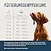 Lakefields Premium Hundefutter Nass | Wild 59% | 6 x 800g | Getreidefreies Nassfutter für Hunde | Natürliche Zutaten in Lebensmittelqualität | Karotten, Kartoffeln & Heidelbeeren | Schonend gegart