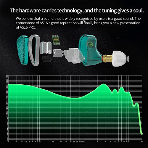 Kz As16 Pro 16 Units Drivers Balanced Armature Earbuds In Ear Monitor Headphones Wired Earphones For Iphone Android Earbuds With Microphone (Black, No Mic) #TOP3