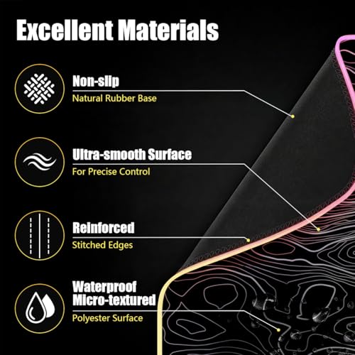 Image of ZORBES RGB LED Gaming Mouse Pad Desk Mat 30x80cm, USB-C Powered Glowing Mouse Mat with 12 Dynamic Effects, Anti-Slip Extended Desktop Computer Mat for Keyboard and Mouse