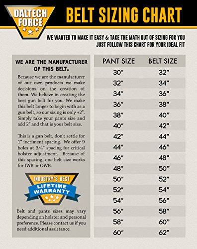 Bullbelt Gun Belt - Original Ultimate Thickness Gun Belt - Made In The Usa (40, Double Stitched - Rich Brown) #TOP5