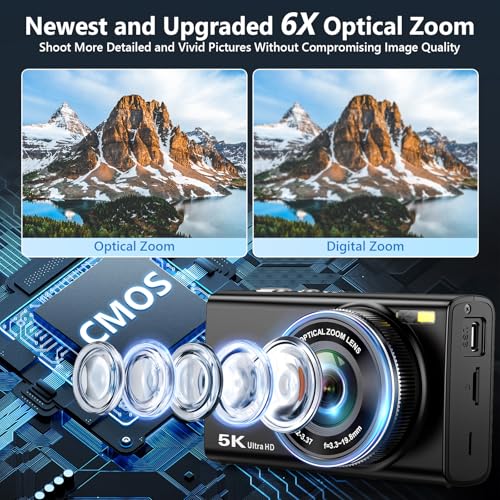 5K 96MP Digital Camera for Photography with 6X Optical Zoom,2026 Upgraded Autofocus Vlogging Camera for YouTube with Dual Lens, 64GB Card, Flash, Anti-Shake, Compact Point and Shoot Digital Cameras - Image 4