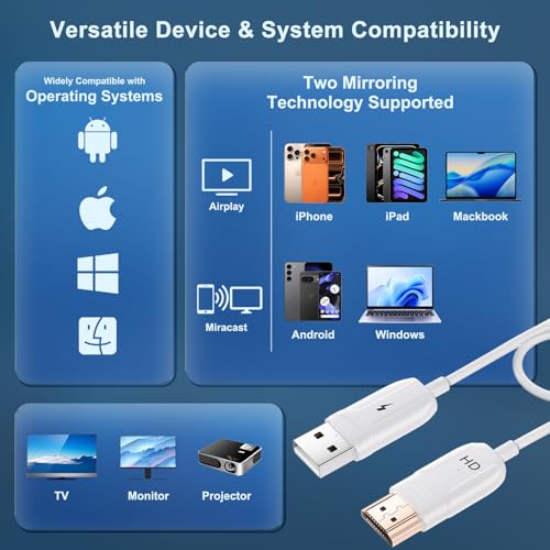 Image of Wireless HDMI Display Adapter Plug and Play, Screen Mirroring Adapter Streaming Video /Audio /Files from iPhone iPad PC to TV /Monitor /Projector, Support Airplay Miracast YouTube Tiktok