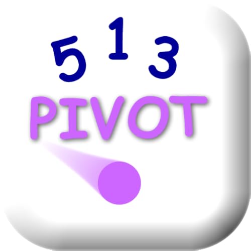 Pivot points calculator Pro