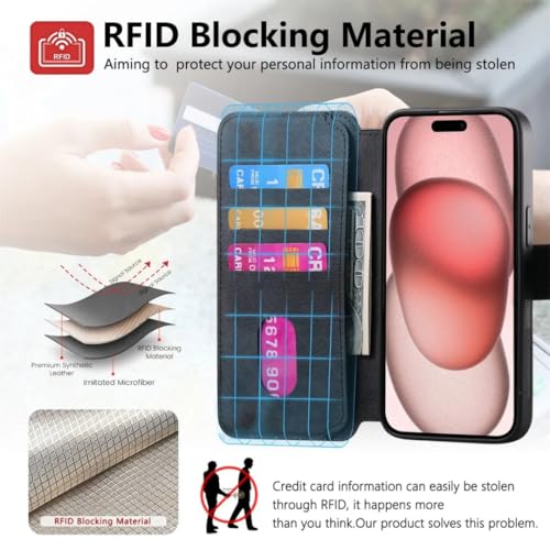 Coque portefeuille iPhone 14 Plus violette en cuir pour éviter les rayures