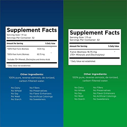 Beam Minerals Micro-Boost Humic Mineral Blend | Plant-Based Multi Minerals Supplement & Electrolytes Liquid | Micronutrients Supplements | Deficiency Support | Pure Natural Antioxidant | Keto Friendly #TOP3