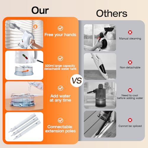 Image of Steam Cleaner for Home, 10-in-1 Steam Mop with Detachable Handheld Steamer
