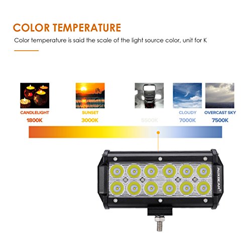 image for Auxbeam 7 Inch LED Light Bar 36W LED Driving Light Spot LED Work Light