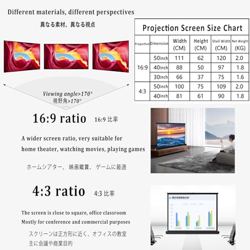 Pantalla Manual Portátil para Proyección de Piso 40" miniatura 6