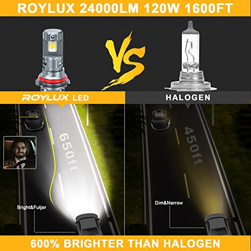 Roylux 9007/Hb5 Led Headlight Bulb, 120W 24000Lm Dual Beam Per Set, 6000K Cool White, 9007 Led Bulbs High And Low Beam Waterproof And Durable, Plug And Play, Pack Of 2 #TOP1