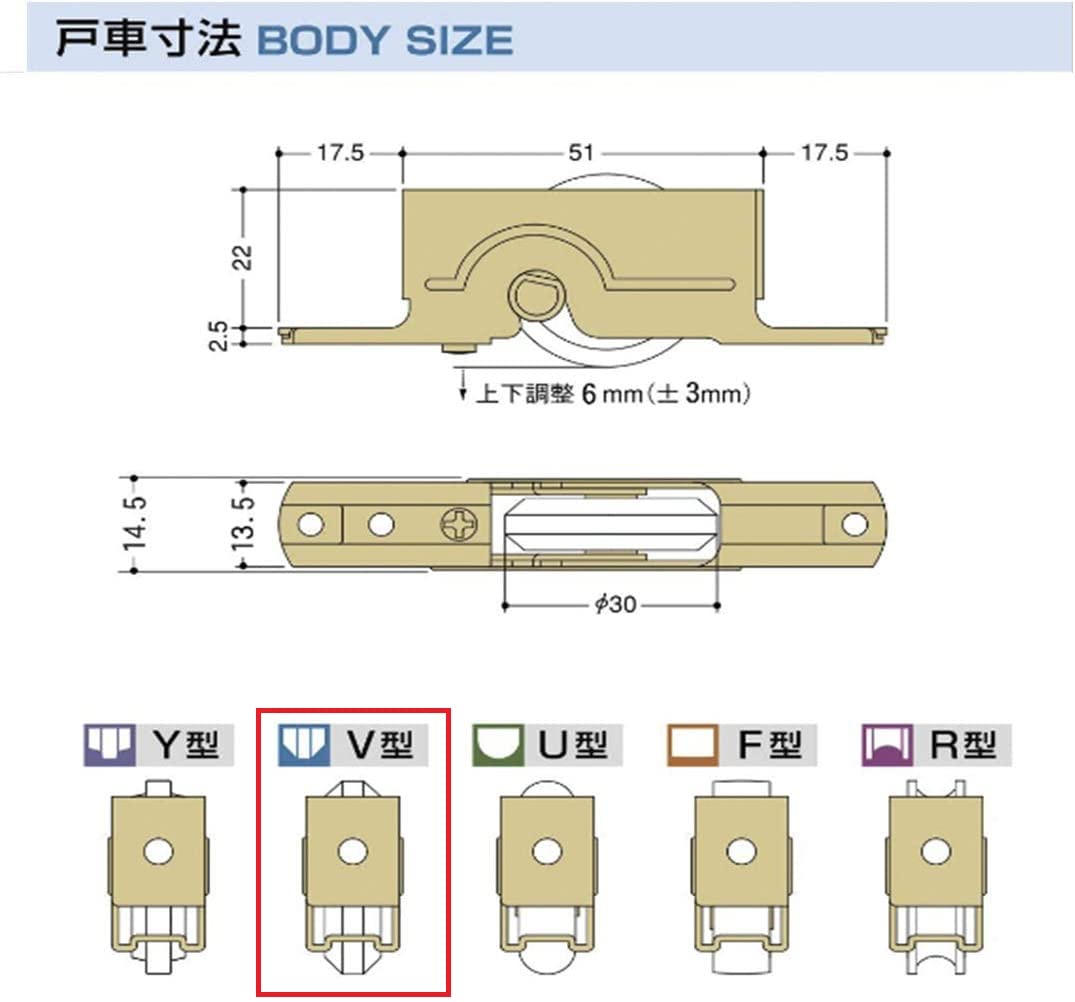 Amazon | 家研販売 調整戸車 K3F-V2 1個入 | キャスター Amazon | 家研販売 調整戸車 K3F-V2 1個入 | キャスター