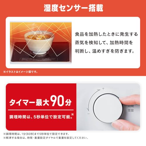 電子レンジ